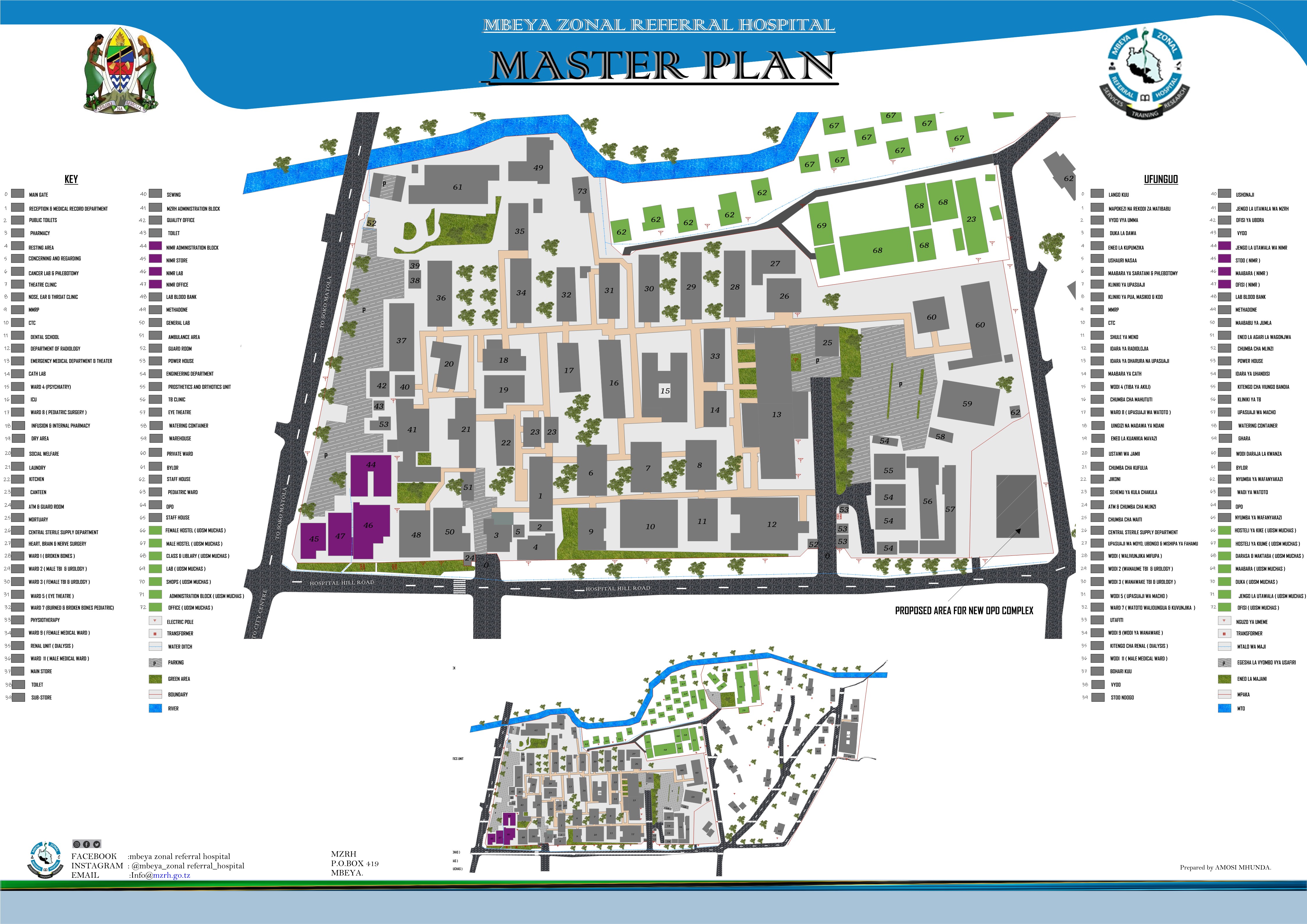 Community Center Project